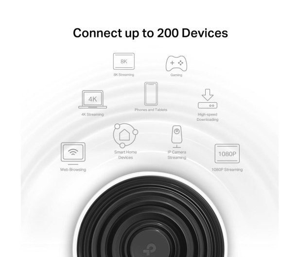 TP-Link Deco XE75 Mesh WiFi (5400Mb/s a/b/g/n/ac/ax) 2xAP - 1263899 - zdjęcie 4